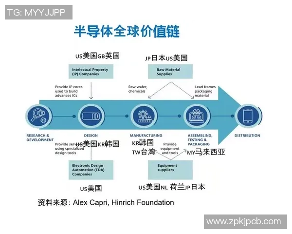 篮球发展新趋势：技术创新与全球化影响下的未来运动格局解析