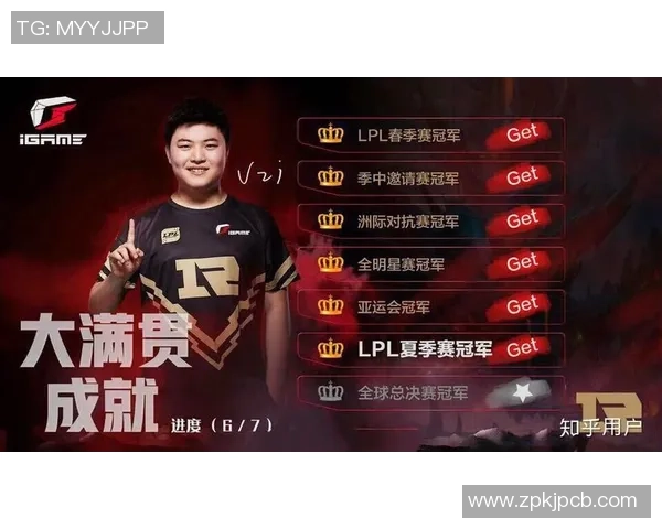 IG与RNG激战正酣谁能在这场对决中笑到最后成为冠军之师
